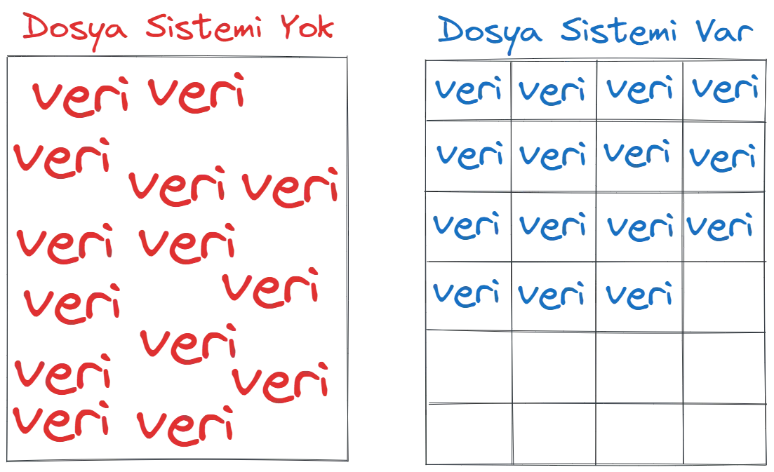 file-systemd-vs.webp