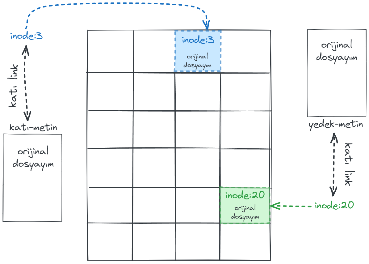 backup.webp