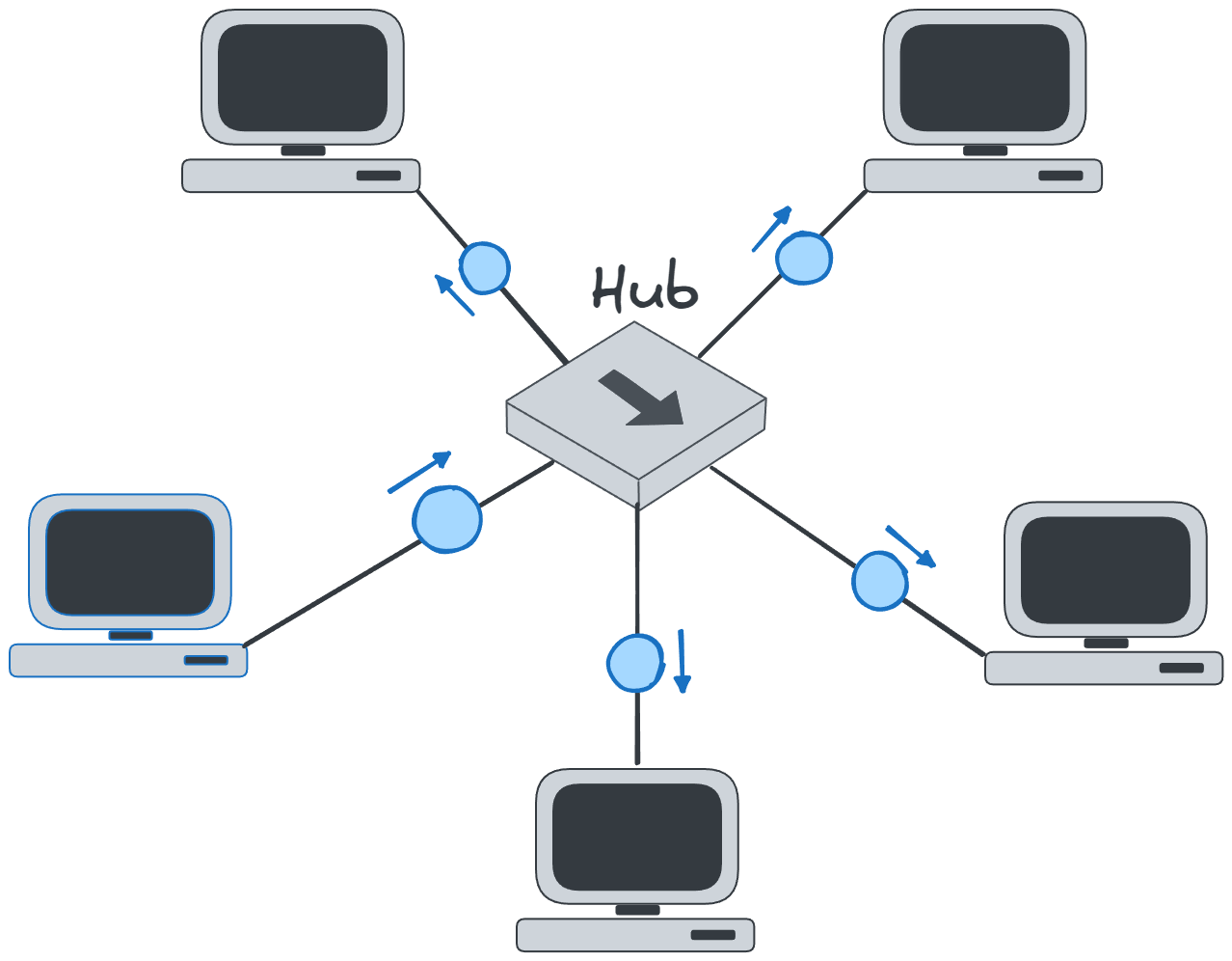 hub-broadcasting.webp