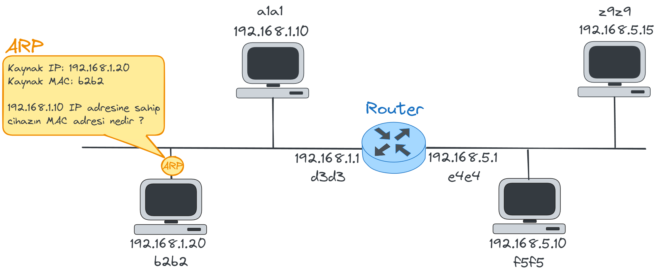 ARP-1.webp