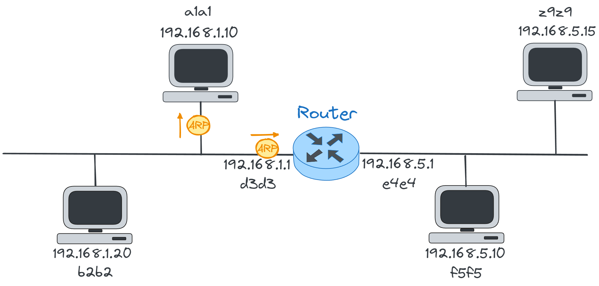 ARP-2.webp