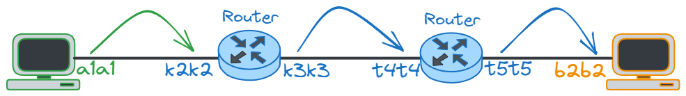 hop-to-hop.webp