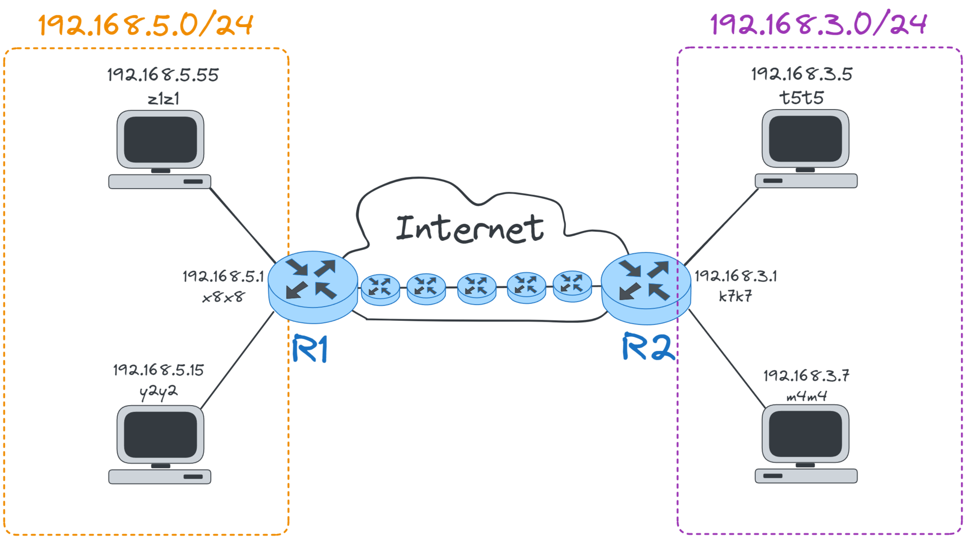 INTERNET.webp