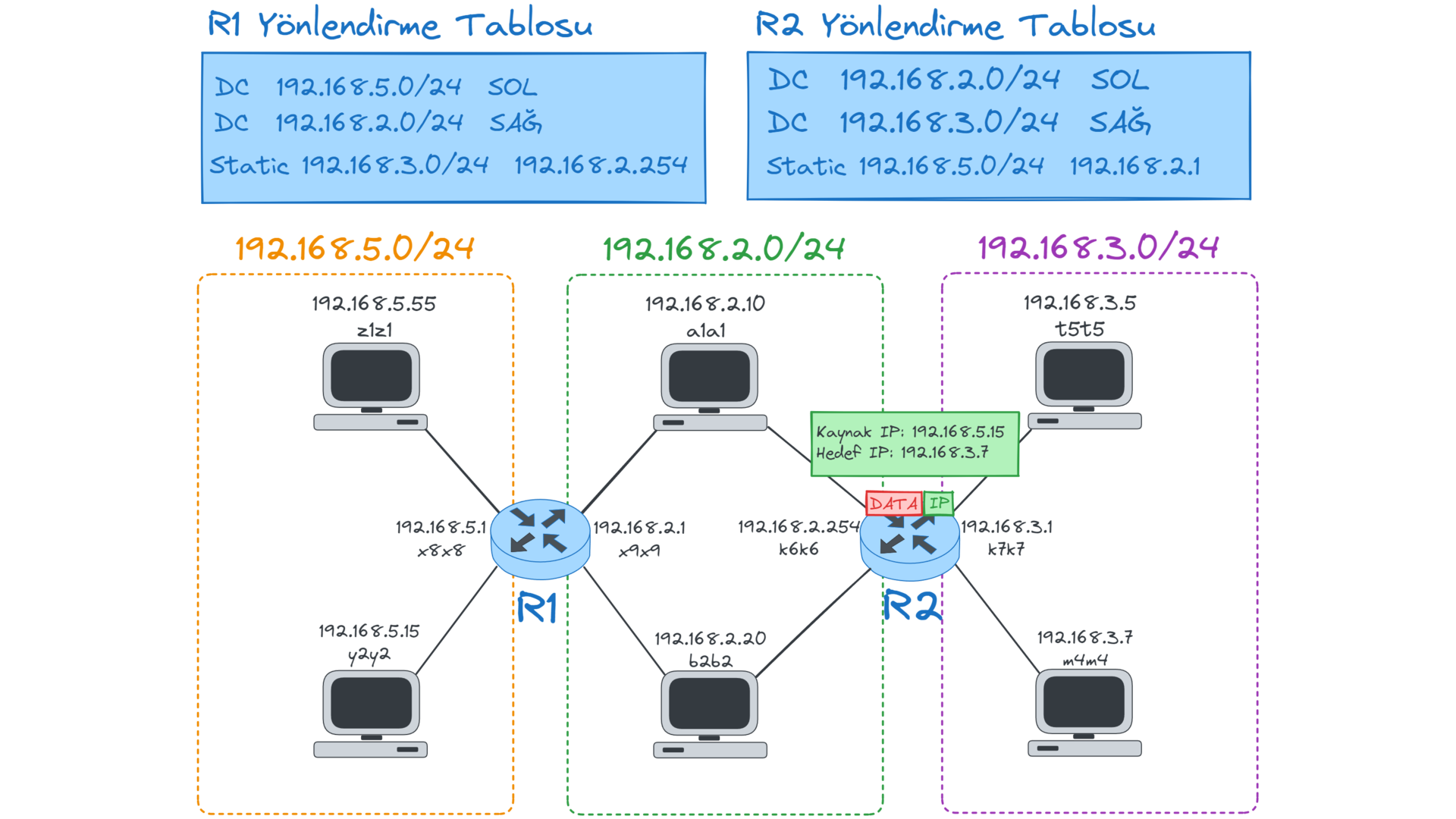 ST-route2.webp