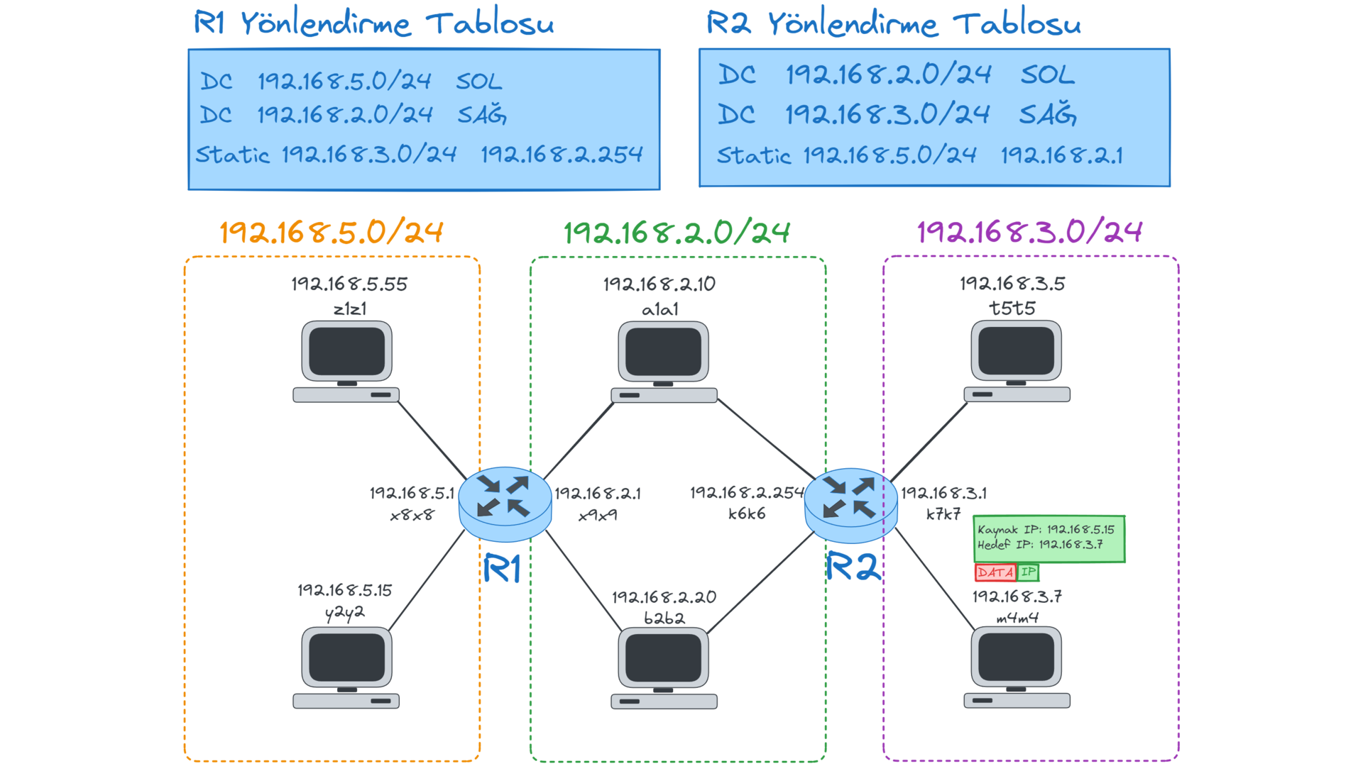 ST-route3.webp