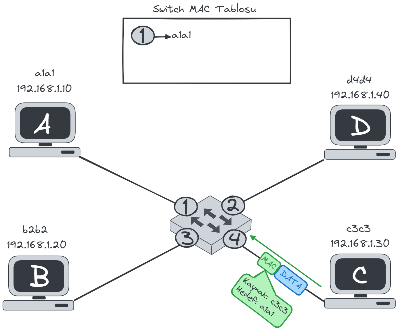 host-reponse.webp