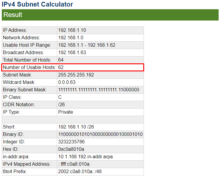 ip-subnet-calculator-result.webp
