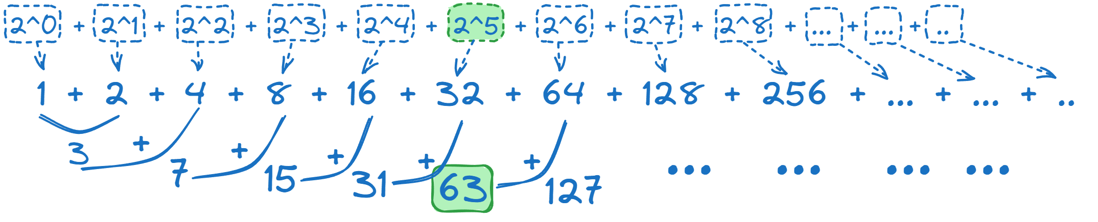 subnet-calc.webp